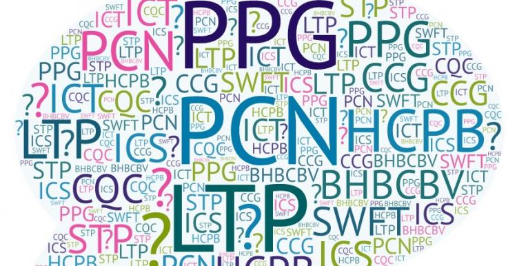 A word cloud of acronyms: including PCN, LTP, SWFT